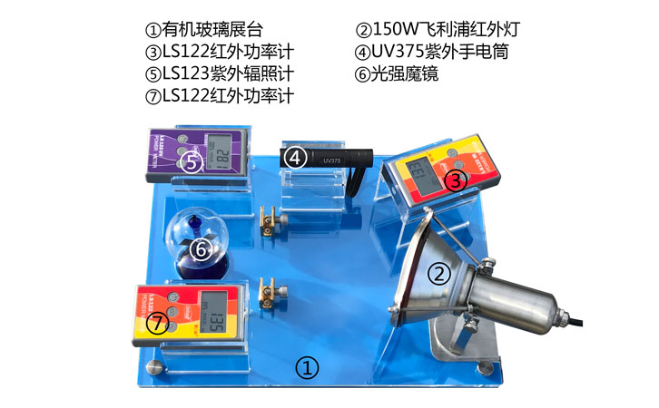 太陽膜反射測試儀